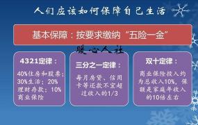 家庭有100万，该如何理财？购买银行理财产品，还是股票、基金？