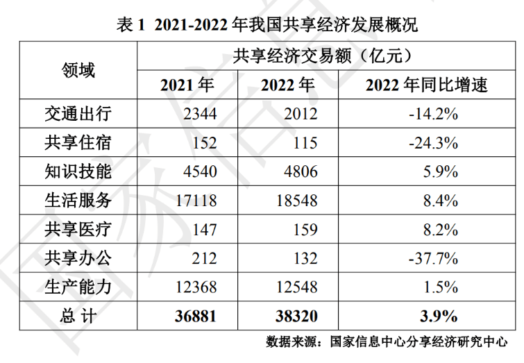 孙正义称其为