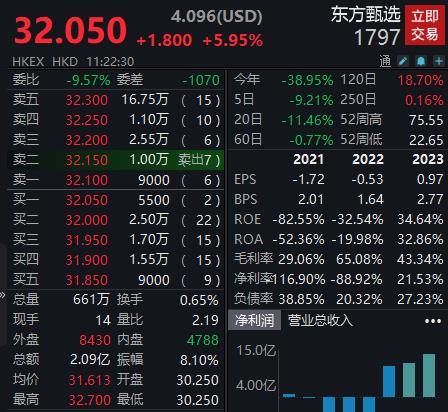 天猫双11预售即将启动，电商股集体拉升，哪些赛道值得关注？