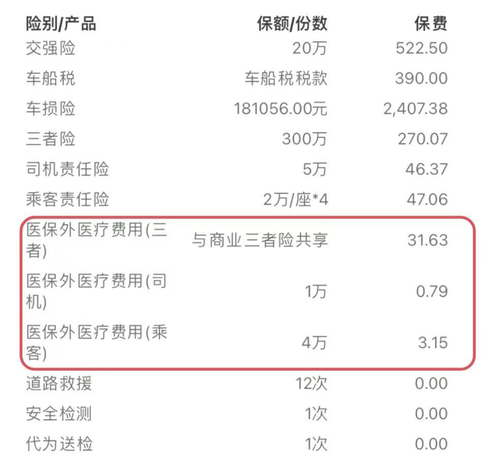 车险到期前一个月，为何保险公司总催着续保？内行人告诉你真相