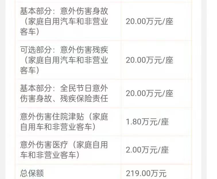 车险到期前一个月，为何保险公司总催着续保？内行人告诉你真相