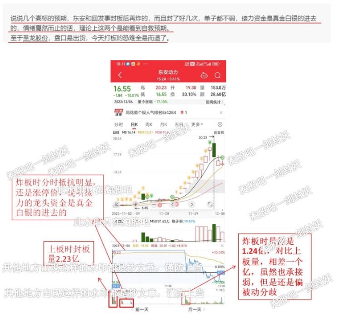 教你如何识别涨停板的分歧与回封预期？