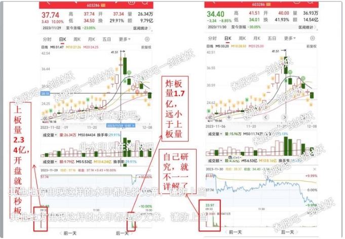 教你如何识别涨停板的分歧与回封预期？