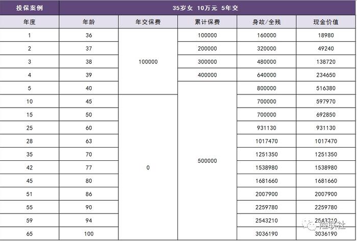 又双叒降息了！存款迈入1%时代，未来该怎么存钱？