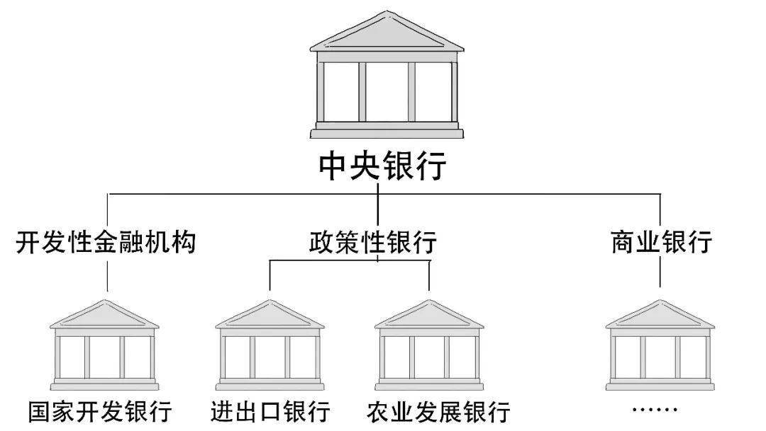 不止3500亿？你知道PSL到底啥意思吗？