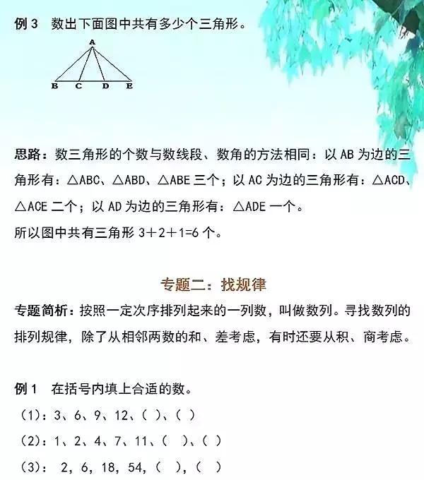 11种小学数学常见题型