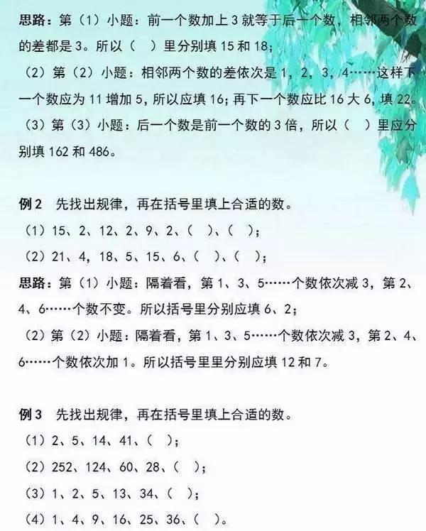 11种小学数学常见题型