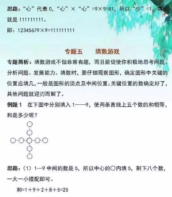 11种小学数学常见题型