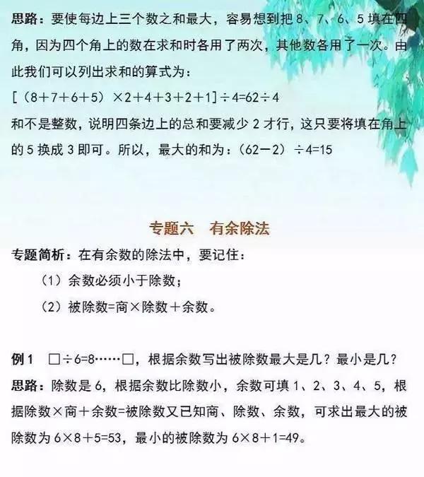 11种小学数学常见题型