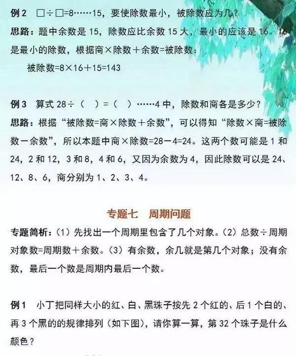 11种小学数学常见题型