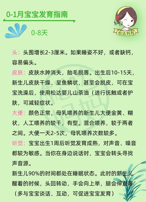 0-12月婴儿各月发育指南，让你更懂宝宝，新妈妈收藏咯