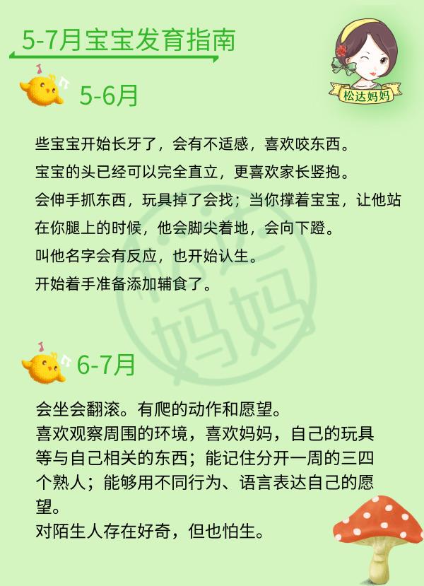 0-12月婴儿各月发育指南，让你更懂宝宝，新妈妈收藏咯