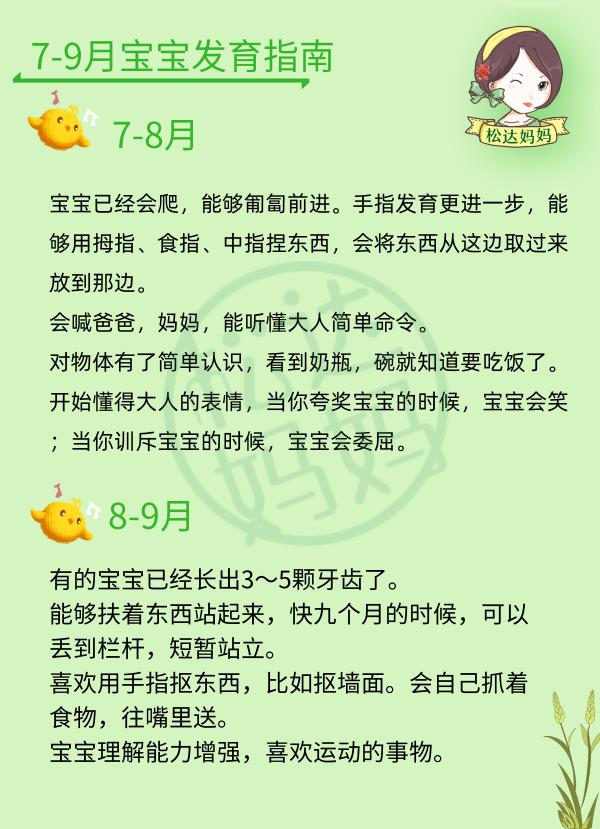 0-12月婴儿各月发育指南，让你更懂宝宝，新妈妈收藏咯