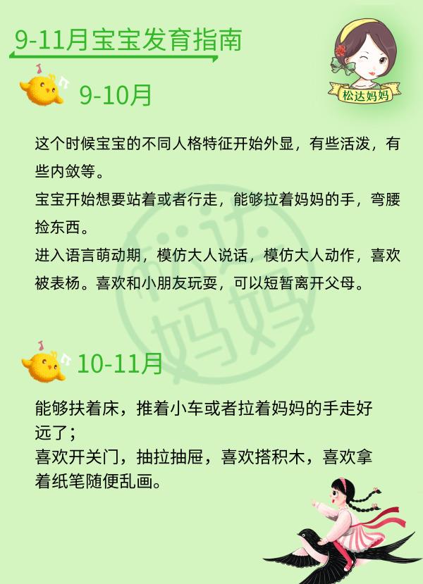 0-12月婴儿各月发育指南，让你更懂宝宝，新妈妈收藏咯