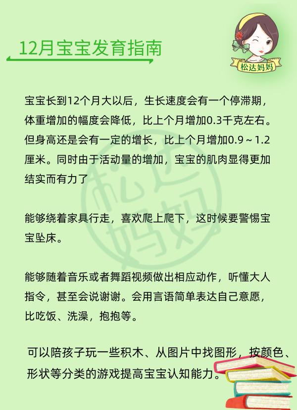 0-12月婴儿各月发育指南，让你更懂宝宝，新妈妈收藏咯