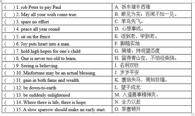 你应该掌握的10句英文口语表达，外国人常用，建议收藏，拒绝尬聊