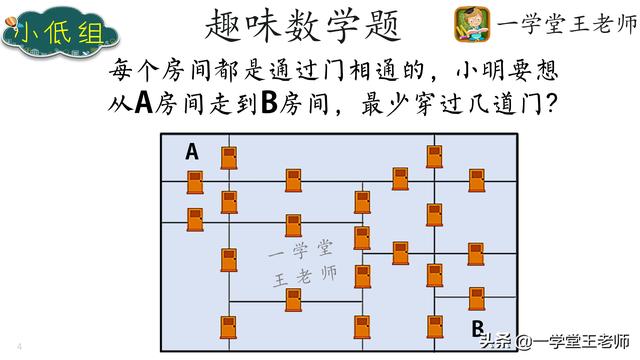 怎样培养孩子的思维能力？