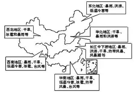 初中地理知识点背诵口诀，有图有技巧