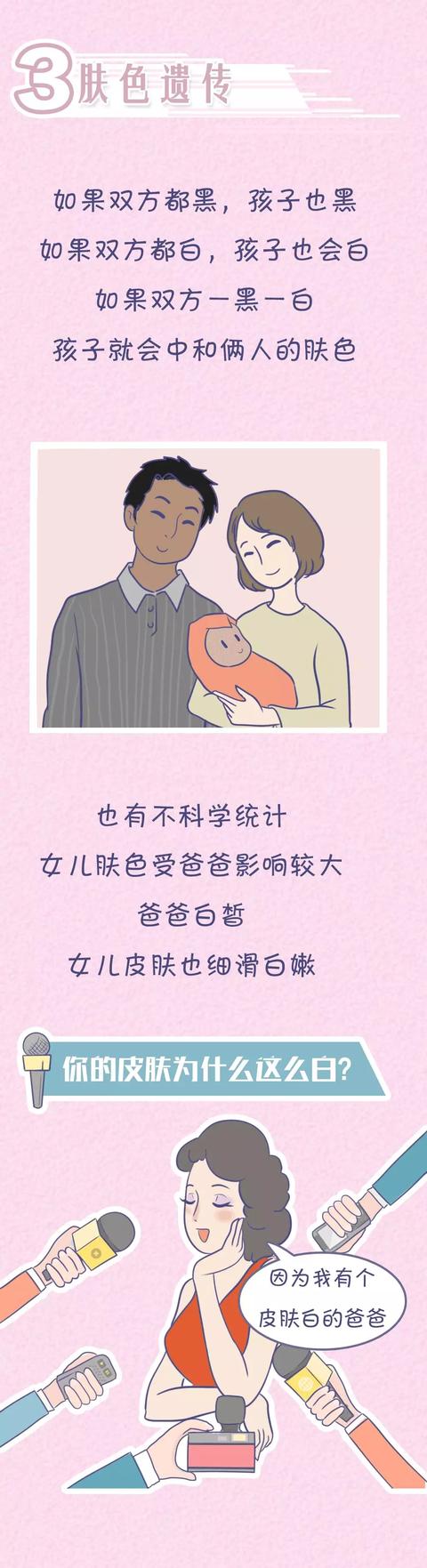 “女儿像爸，儿子像妈”？孩子智商究竟遗传谁？太准了