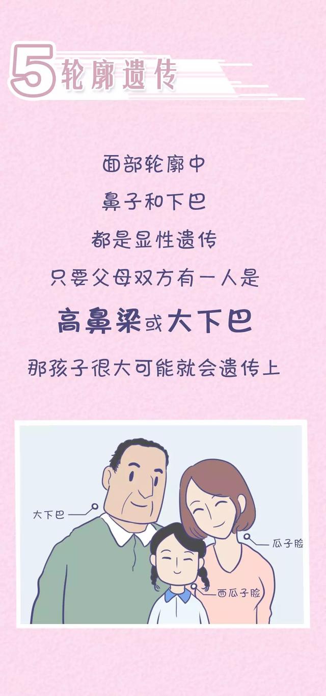 “女儿像爸，儿子像妈”？孩子智商究竟遗传谁？太准了