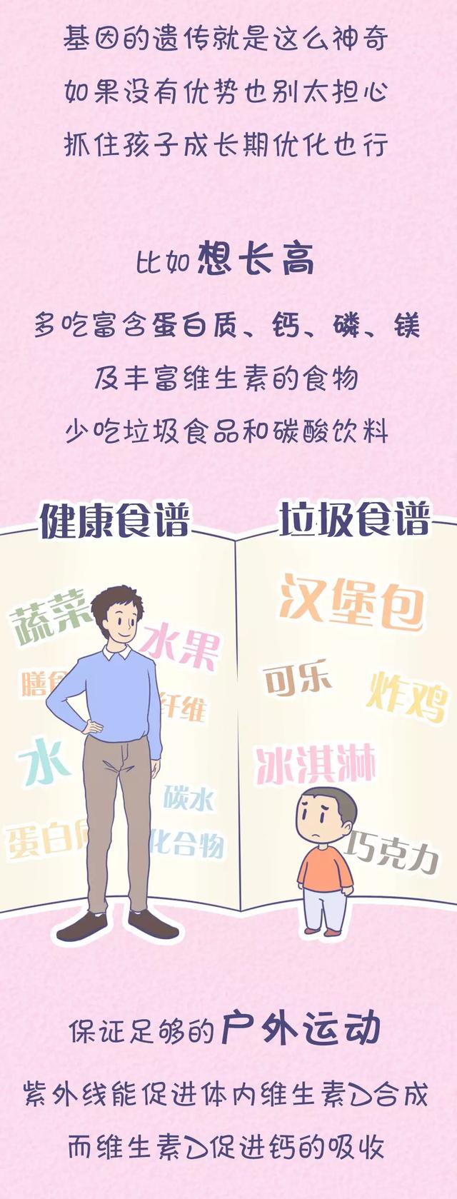 “女儿像爸，儿子像妈”？孩子智商究竟遗传谁？太准了