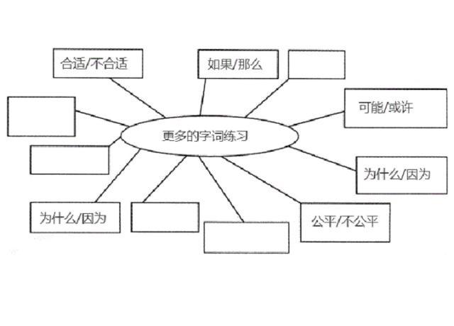 孩子“窝里横，外面怂”？教您几招，搞定孩子两面性格不用愁