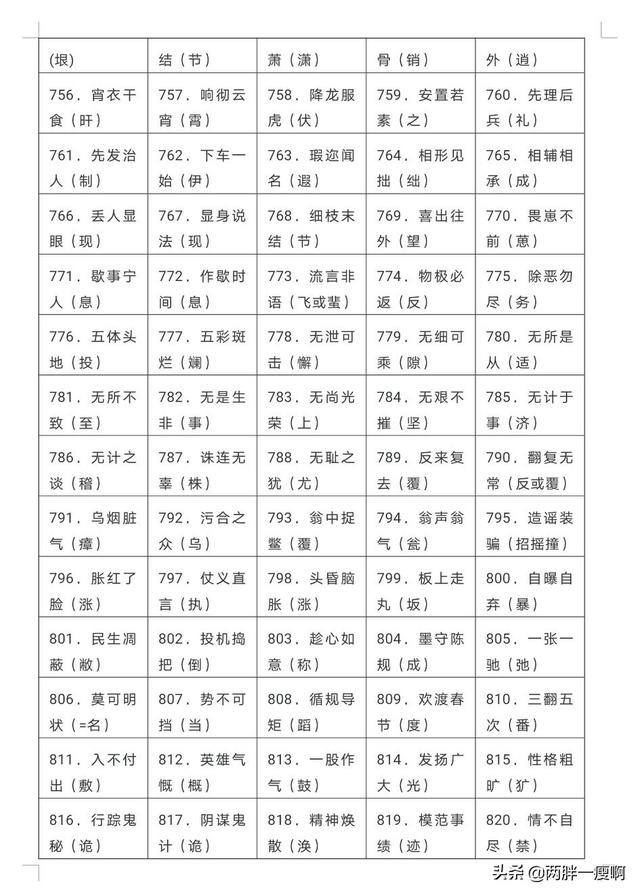 小学常见错别字1000例