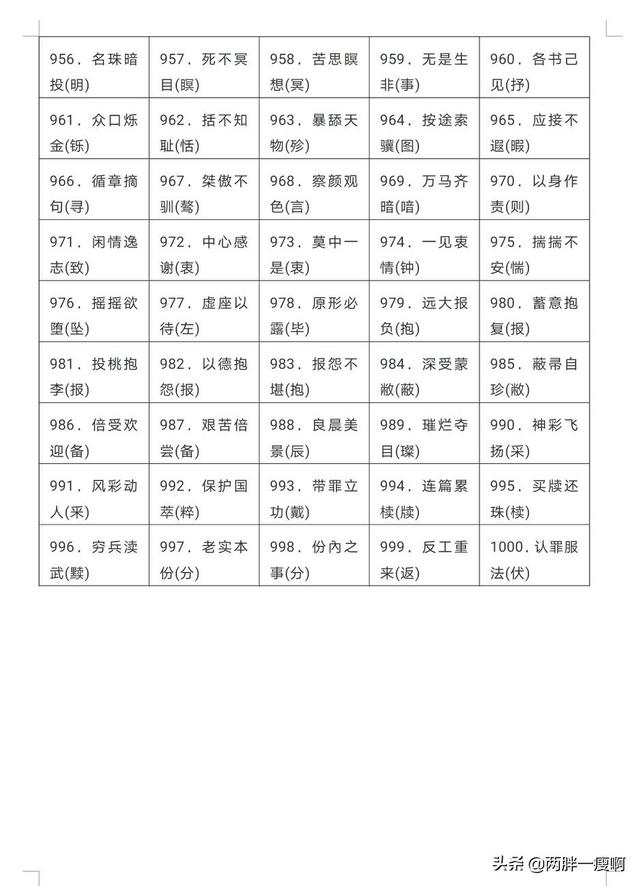 小学常见错别字1000例