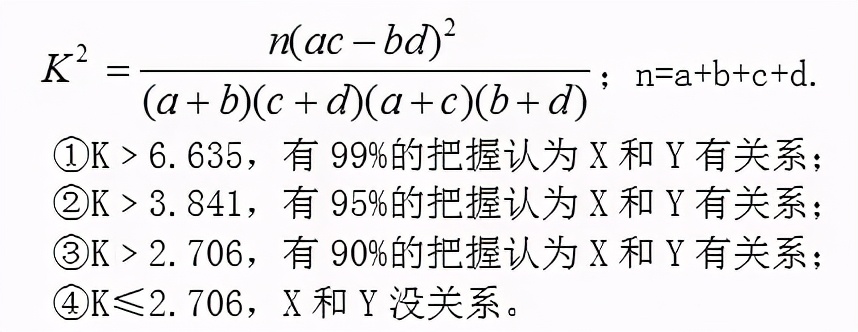 高中数学公式大全(必备版)