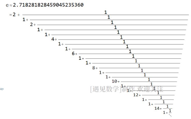 数学里的自然底数e是怎么来的？数学家欧拉解开了它的神秘面纱