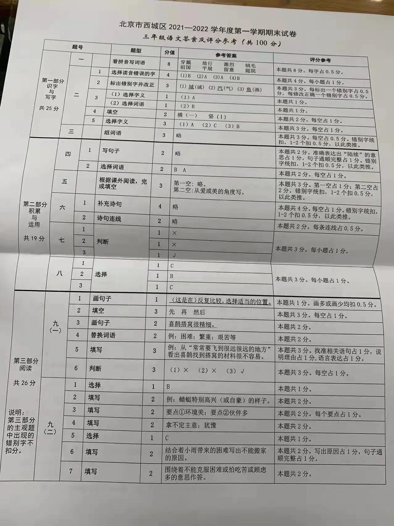 北京市各区小学三年级期末考试卷，你能得几分？