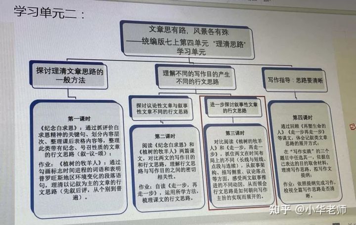 考教师编制很难吗？3招助你顺利上岸