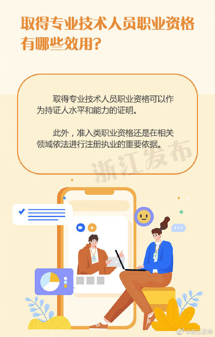 专业技术人员职业资格有什么用？