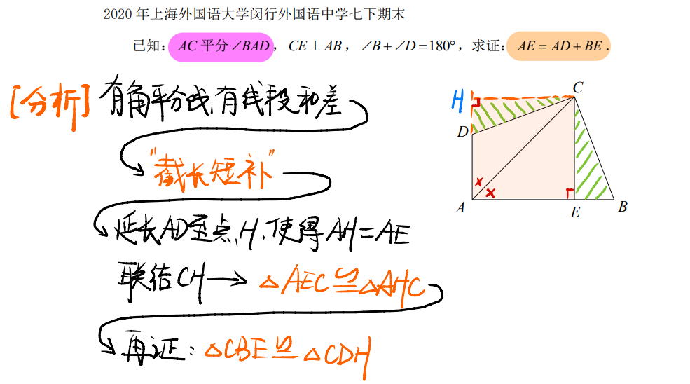 初中数学：全等三角形模型汇总