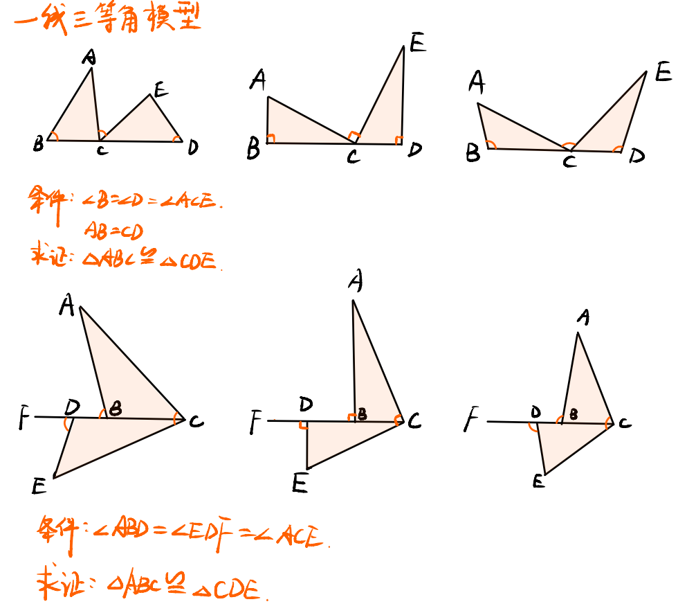 初中数学：全等三角形模型汇总