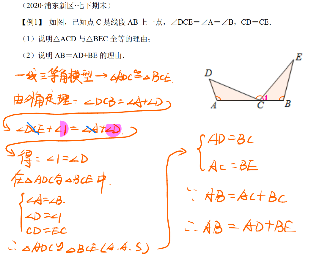 初中数学：全等三角形模型汇总