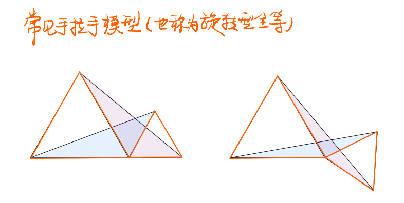 初中数学：全等三角形模型汇总