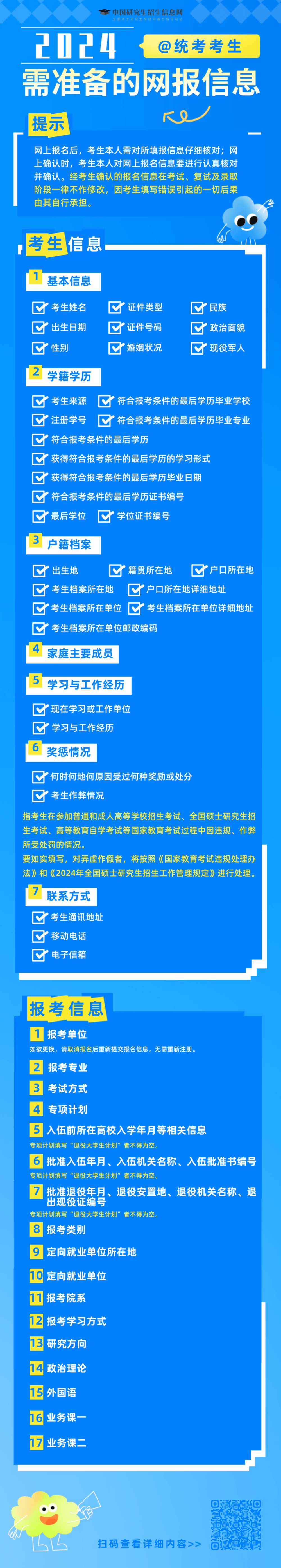 2024研招统考预报名进行中 25个细节值得关注 