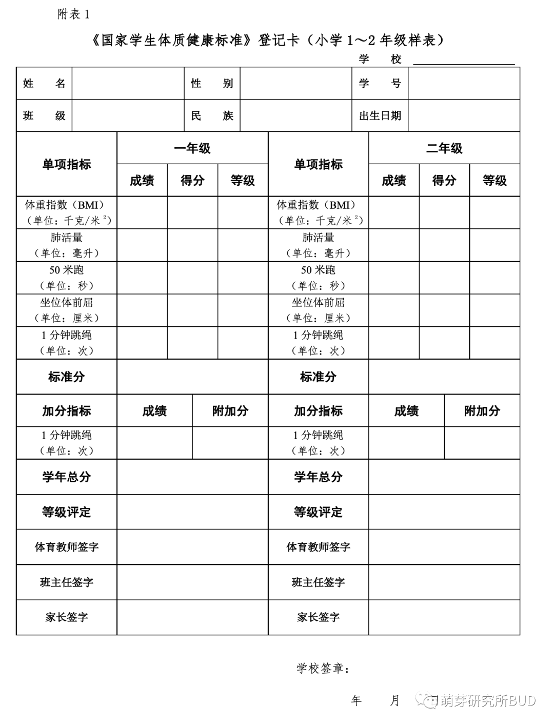 全国小学生必练：国家体测是什么？如何才能顺利通过体育“大考” 