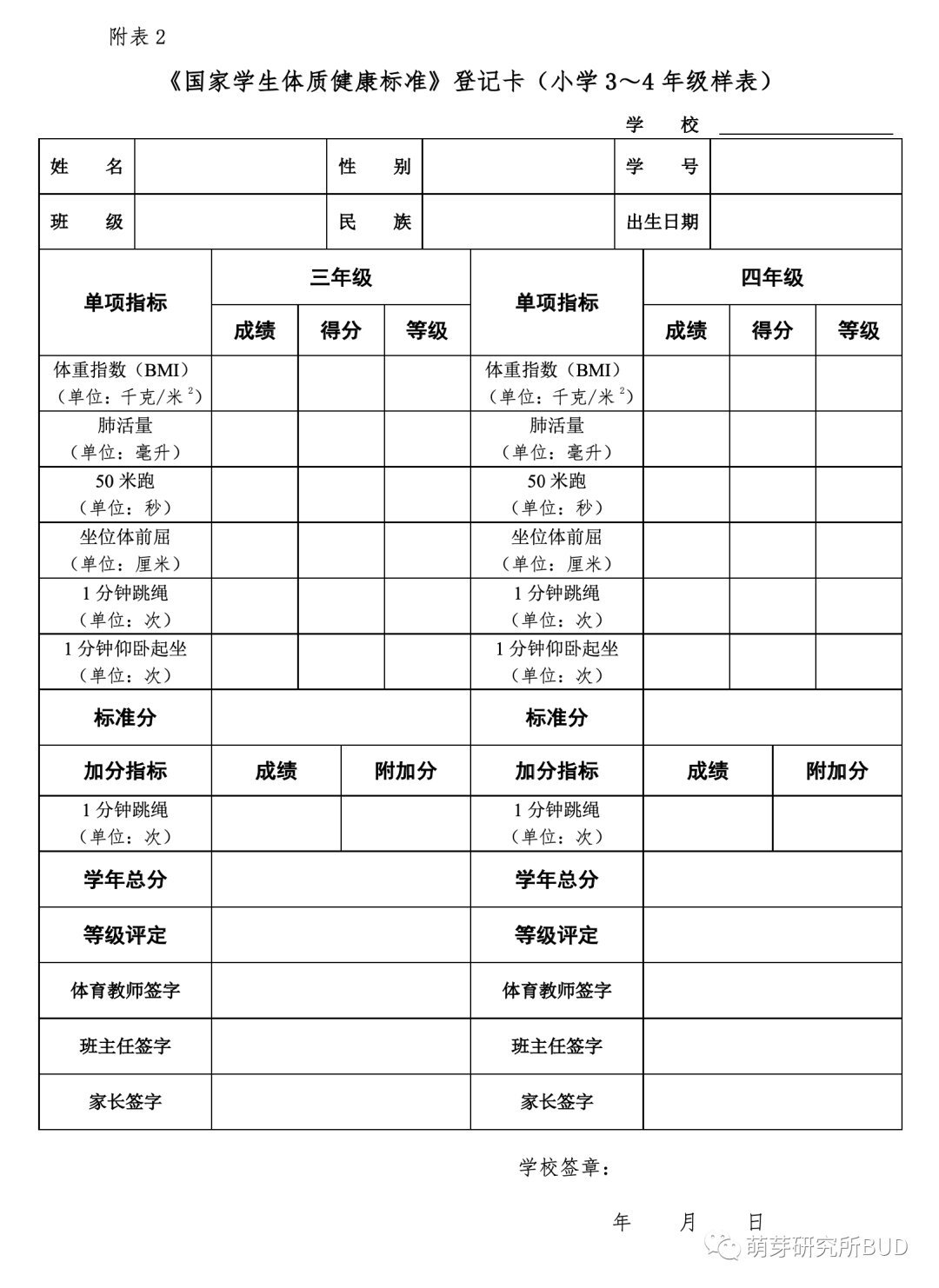 全国小学生必练：国家体测是什么？如何才能顺利通过体育“大考” 