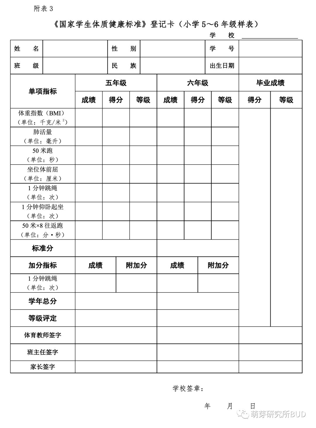 全国小学生必练：国家体测是什么？如何才能顺利通过体育“大考” 