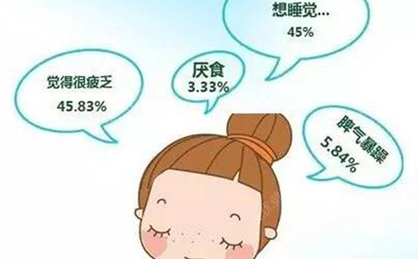 吃什么可以缓解犯困？夏季防困的食物有哪些？(1)