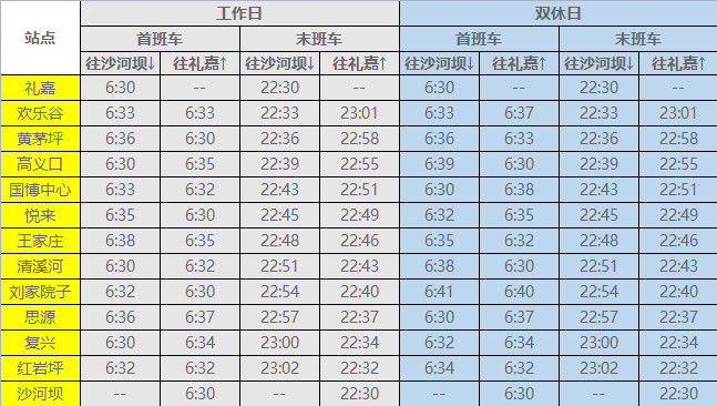 重庆国博线几点收班 国博线末班车是几点收班