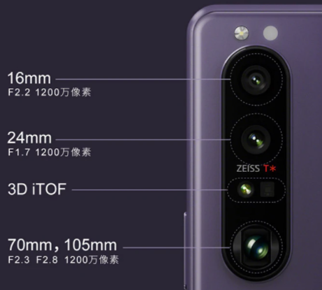 索尼手机xperia1iii多少钱4