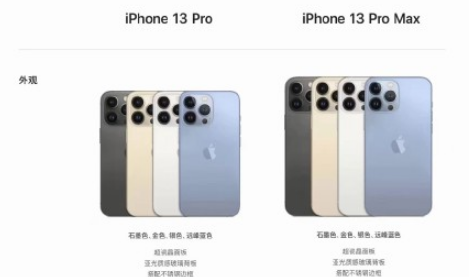 iPhone13Pro为什么没有256G2