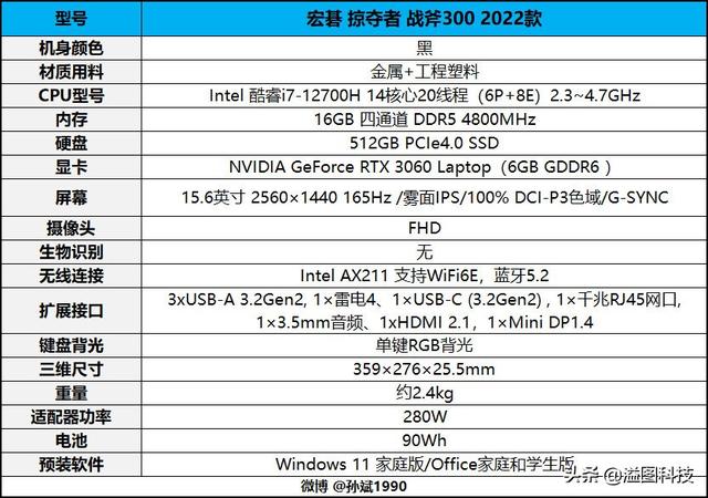 2020游戏本十大排行榜