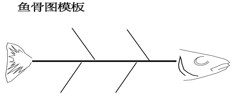 鱼骨图中鱼刺的颜色代表什么