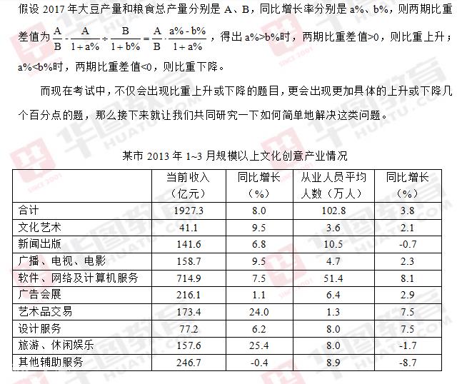 两期比重和基期比重怎么区分「干货」