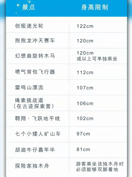 上海迪士尼哪些项目有身高限制2