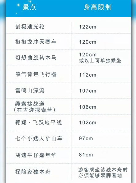 上海迪士尼120cm孩子必玩项目有哪些2